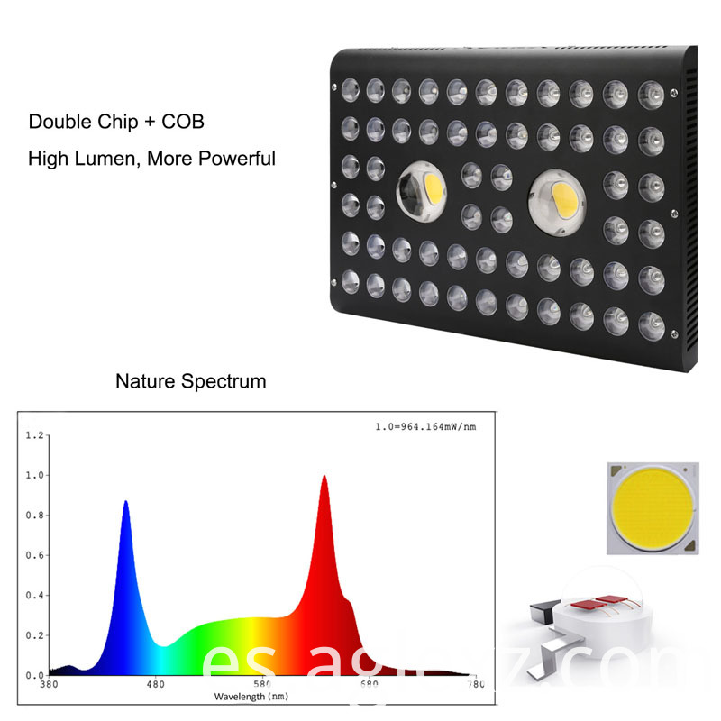 mazorca crece ligera cob grow light